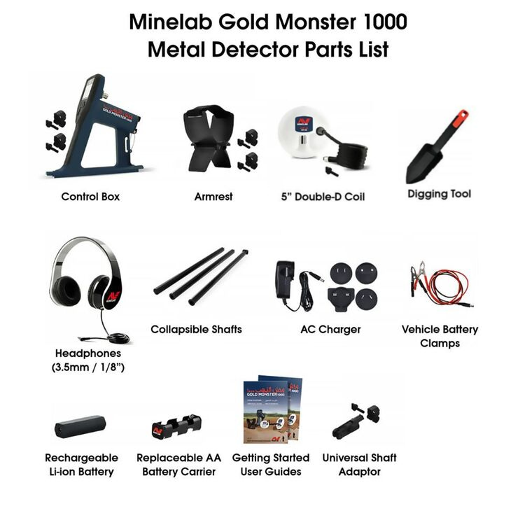 Isi Minelab Gold Monster 1000