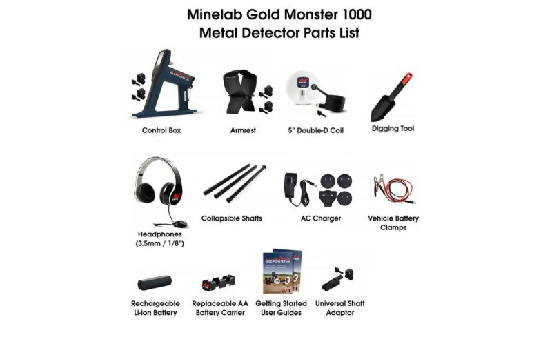 isi_minelab_gold_monster_1000