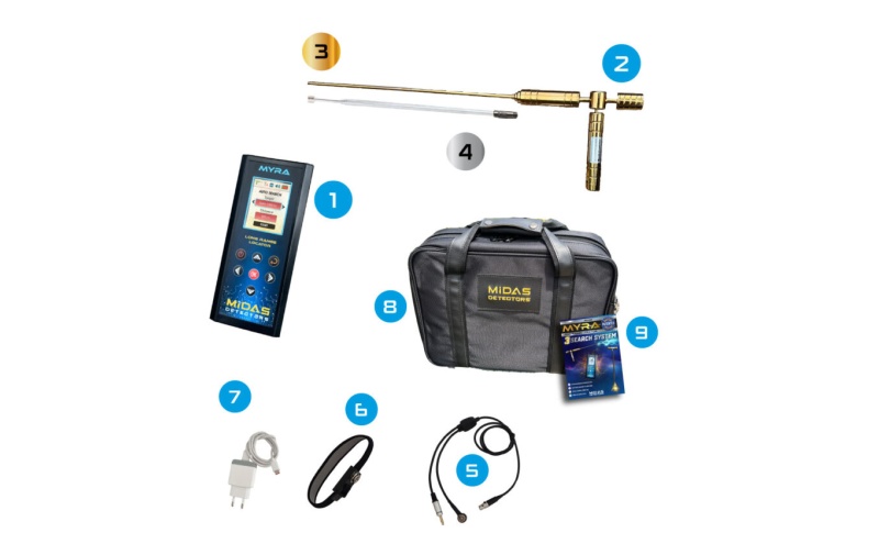 myra-alan-tarama-2-860x860